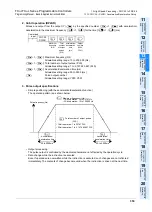 Preview for 361 page of Mitsubishi FX3U Series Programming Manual