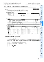 Preview for 383 page of Mitsubishi FX3U Series Programming Manual