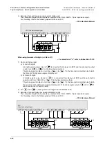 Preview for 414 page of Mitsubishi FX3U Series Programming Manual