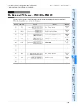 Preview for 435 page of Mitsubishi FX3U Series Programming Manual