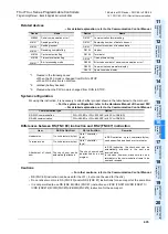 Preview for 437 page of Mitsubishi FX3U Series Programming Manual