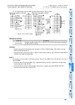 Preview for 457 page of Mitsubishi FX3U Series Programming Manual