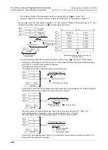 Preview for 470 page of Mitsubishi FX3U Series Programming Manual