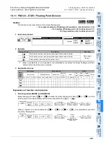 Preview for 485 page of Mitsubishi FX3U Series Programming Manual