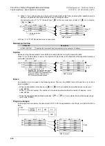 Preview for 514 page of Mitsubishi FX3U Series Programming Manual