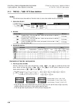 Preview for 548 page of Mitsubishi FX3U Series Programming Manual