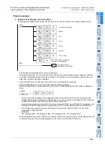 Preview for 559 page of Mitsubishi FX3U Series Programming Manual