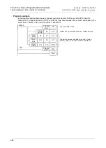 Preview for 574 page of Mitsubishi FX3U Series Programming Manual