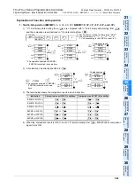 Preview for 595 page of Mitsubishi FX3U Series Programming Manual