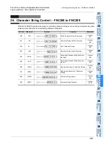 Preview for 599 page of Mitsubishi FX3U Series Programming Manual