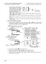 Preview for 602 page of Mitsubishi FX3U Series Programming Manual