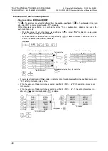 Preview for 622 page of Mitsubishi FX3U Series Programming Manual