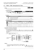 Preview for 634 page of Mitsubishi FX3U Series Programming Manual