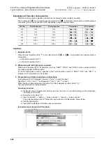 Preview for 654 page of Mitsubishi FX3U Series Programming Manual