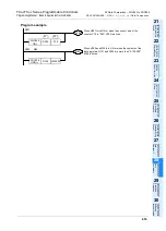 Preview for 655 page of Mitsubishi FX3U Series Programming Manual