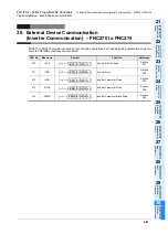 Preview for 683 page of Mitsubishi FX3U Series Programming Manual