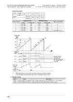 Preview for 706 page of Mitsubishi FX3U Series Programming Manual