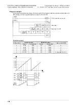 Preview for 708 page of Mitsubishi FX3U Series Programming Manual