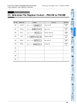 Preview for 709 page of Mitsubishi FX3U Series Programming Manual