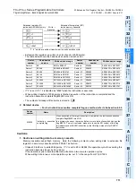 Preview for 713 page of Mitsubishi FX3U Series Programming Manual