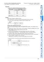 Preview for 733 page of Mitsubishi FX3U Series Programming Manual