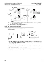 Preview for 736 page of Mitsubishi FX3U Series Programming Manual