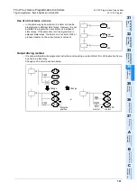 Preview for 743 page of Mitsubishi FX3U Series Programming Manual