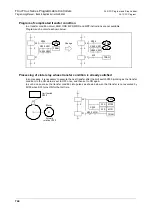 Preview for 746 page of Mitsubishi FX3U Series Programming Manual