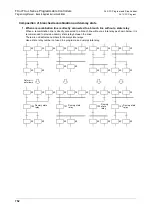 Preview for 754 page of Mitsubishi FX3U Series Programming Manual