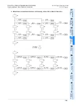 Preview for 755 page of Mitsubishi FX3U Series Programming Manual