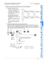 Preview for 763 page of Mitsubishi FX3U Series Programming Manual