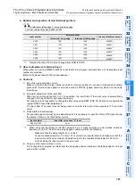 Preview for 789 page of Mitsubishi FX3U Series Programming Manual