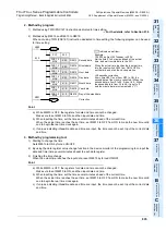 Preview for 837 page of Mitsubishi FX3U Series Programming Manual