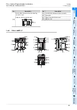 Предварительный просмотр 37 страницы Mitsubishi FX3UC Series User Manual