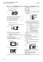 Предварительный просмотр 38 страницы Mitsubishi FX3UC Series User Manual