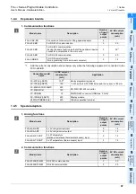 Предварительный просмотр 47 страницы Mitsubishi FX3UC Series User Manual