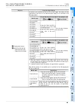 Предварительный просмотр 61 страницы Mitsubishi FX3UC Series User Manual