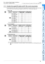 Предварительный просмотр 63 страницы Mitsubishi FX3UC Series User Manual