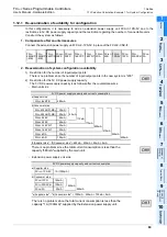 Предварительный просмотр 69 страницы Mitsubishi FX3UC Series User Manual