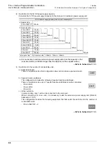 Предварительный просмотр 72 страницы Mitsubishi FX3UC Series User Manual