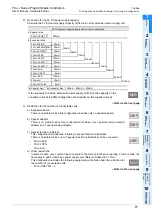 Предварительный просмотр 77 страницы Mitsubishi FX3UC Series User Manual