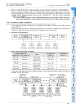 Предварительный просмотр 81 страницы Mitsubishi FX3UC Series User Manual