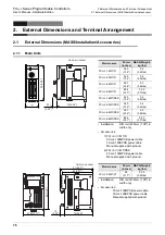 Предварительный просмотр 84 страницы Mitsubishi FX3UC Series User Manual