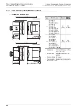 Предварительный просмотр 86 страницы Mitsubishi FX3UC Series User Manual