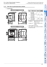 Предварительный просмотр 87 страницы Mitsubishi FX3UC Series User Manual