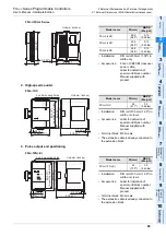 Предварительный просмотр 89 страницы Mitsubishi FX3UC Series User Manual