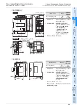 Предварительный просмотр 91 страницы Mitsubishi FX3UC Series User Manual