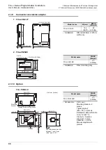 Предварительный просмотр 96 страницы Mitsubishi FX3UC Series User Manual