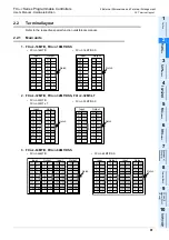 Предварительный просмотр 97 страницы Mitsubishi FX3UC Series User Manual