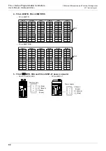 Предварительный просмотр 98 страницы Mitsubishi FX3UC Series User Manual